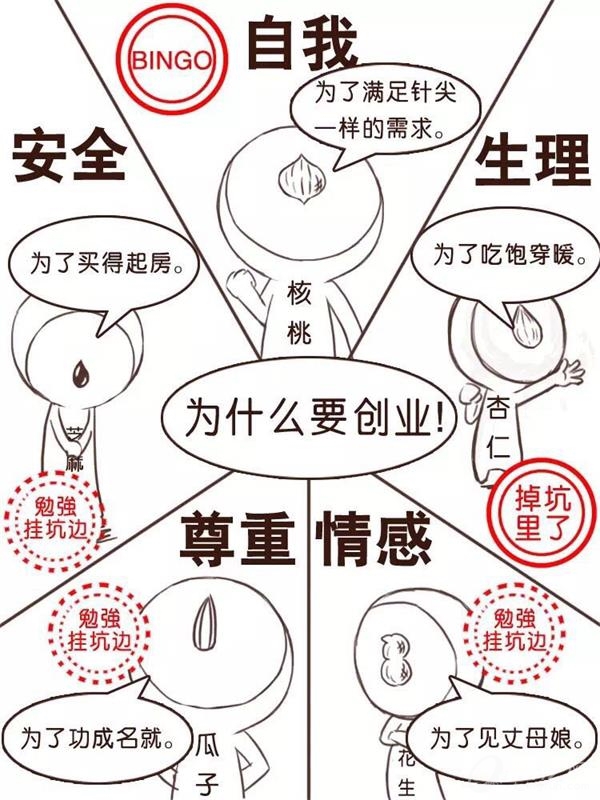 吴晓波：90后创业拥抱天时地利人和，然95%却掉进了这5个大坑！