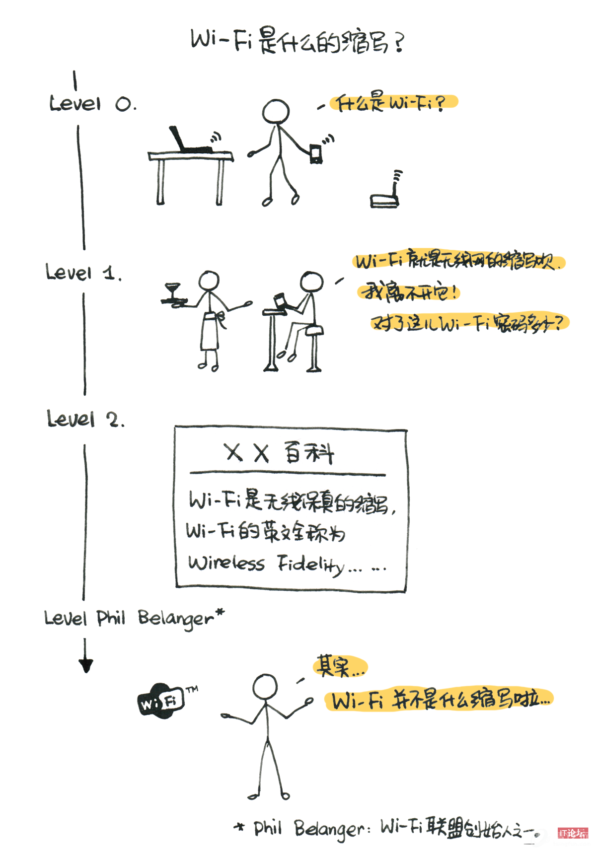 雲中書城 | 物质是什么