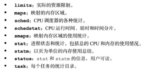 /proc 内核统计信息各文件的含义